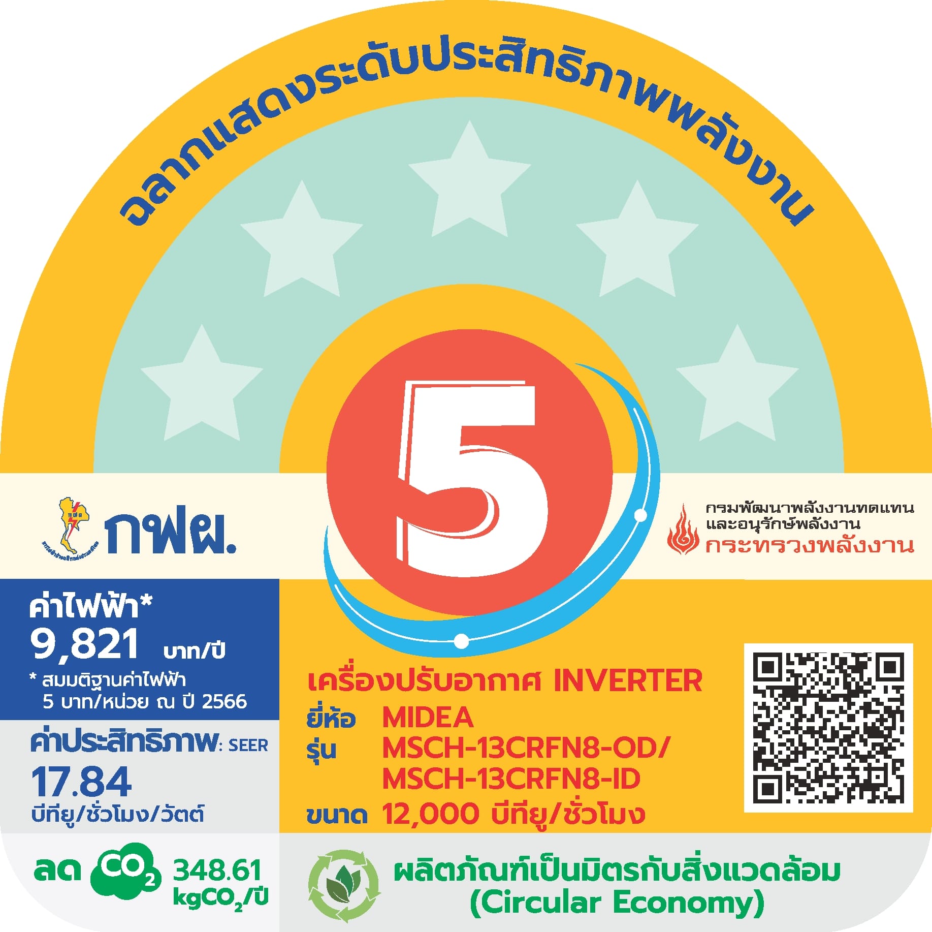 แอร์ผนัง MIDEA CHIONE SERIES 12000 บีทียู อินเวอร์เตอร์ (ไม่รวมติดตั้ง)_3